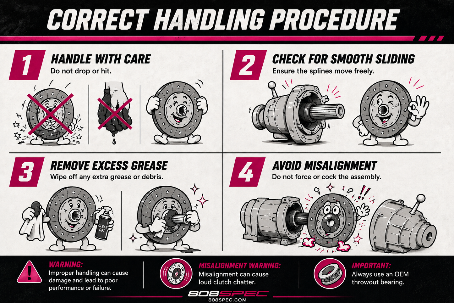 808 SPEC Clutch Disc