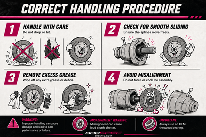 808 SPEC Clutch Disc